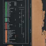 Scratch Off  World Map for Travellers